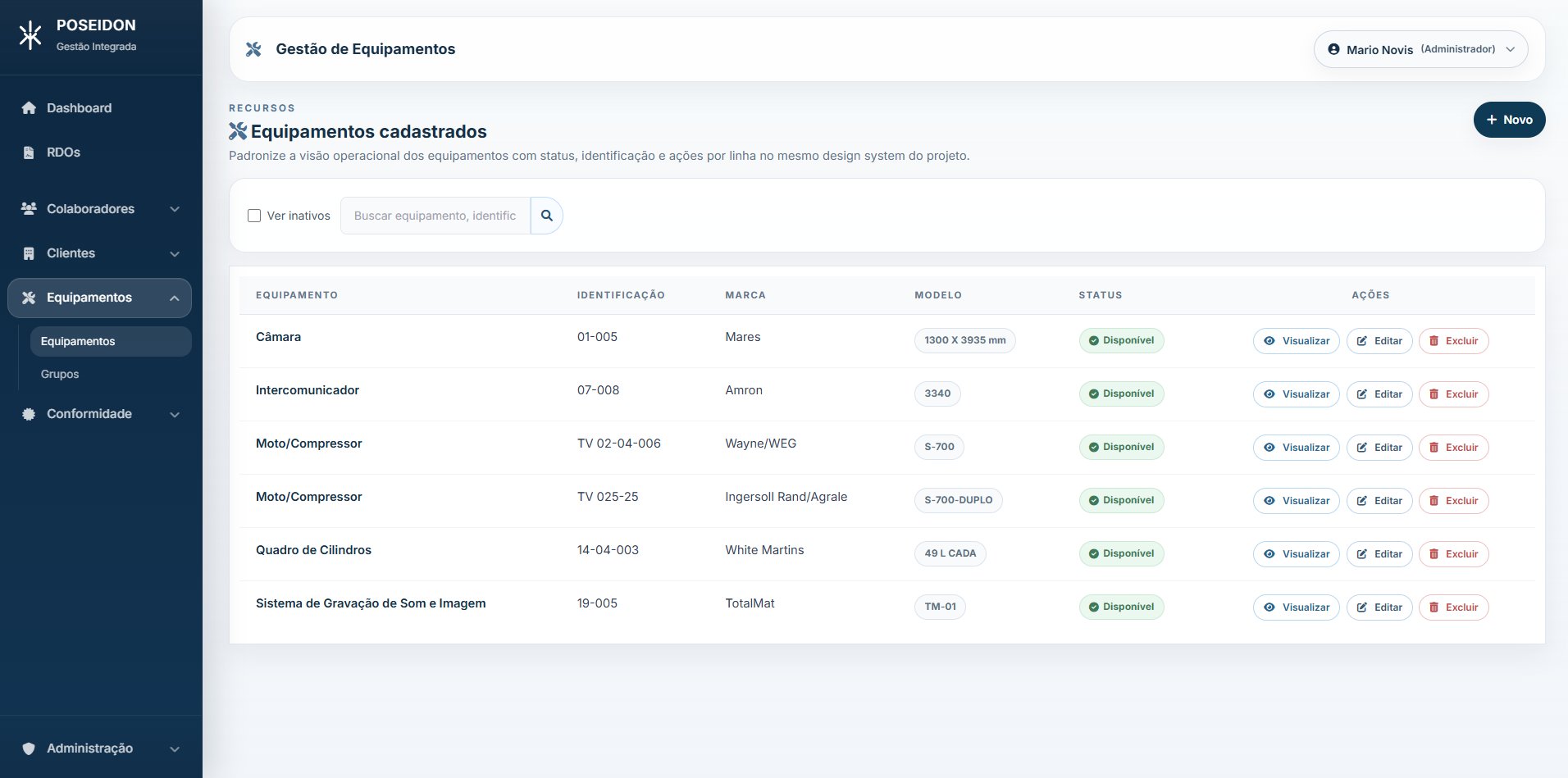 Módulo de Equipamentos